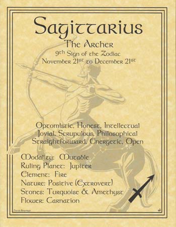 Sagittarius (image for) Sagittarius